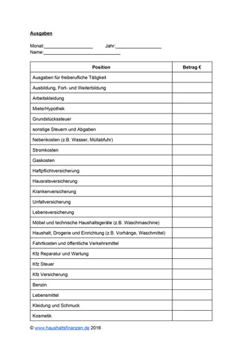 Haushaltsbuch PDF-Vorlage nach Position für Ausgaben vorausgefüllt (Teil 1).